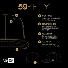Jacksonville Jaguars New Era Checkered 59FIFTY Fitted Hat - Teal - NFL