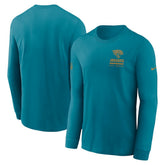 Jacksonville Jaguars Sideline Dri-FIT Long Sleeve T-Shirt - Teal - Nike