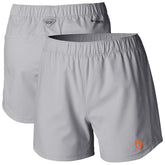 Baltimore Orioles Columbia Women's Tamiami Pull-On Shorts Sale
