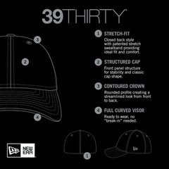 New Era Chicago White Sox MLB Team Classic 39THIRTY Flex Hat Online