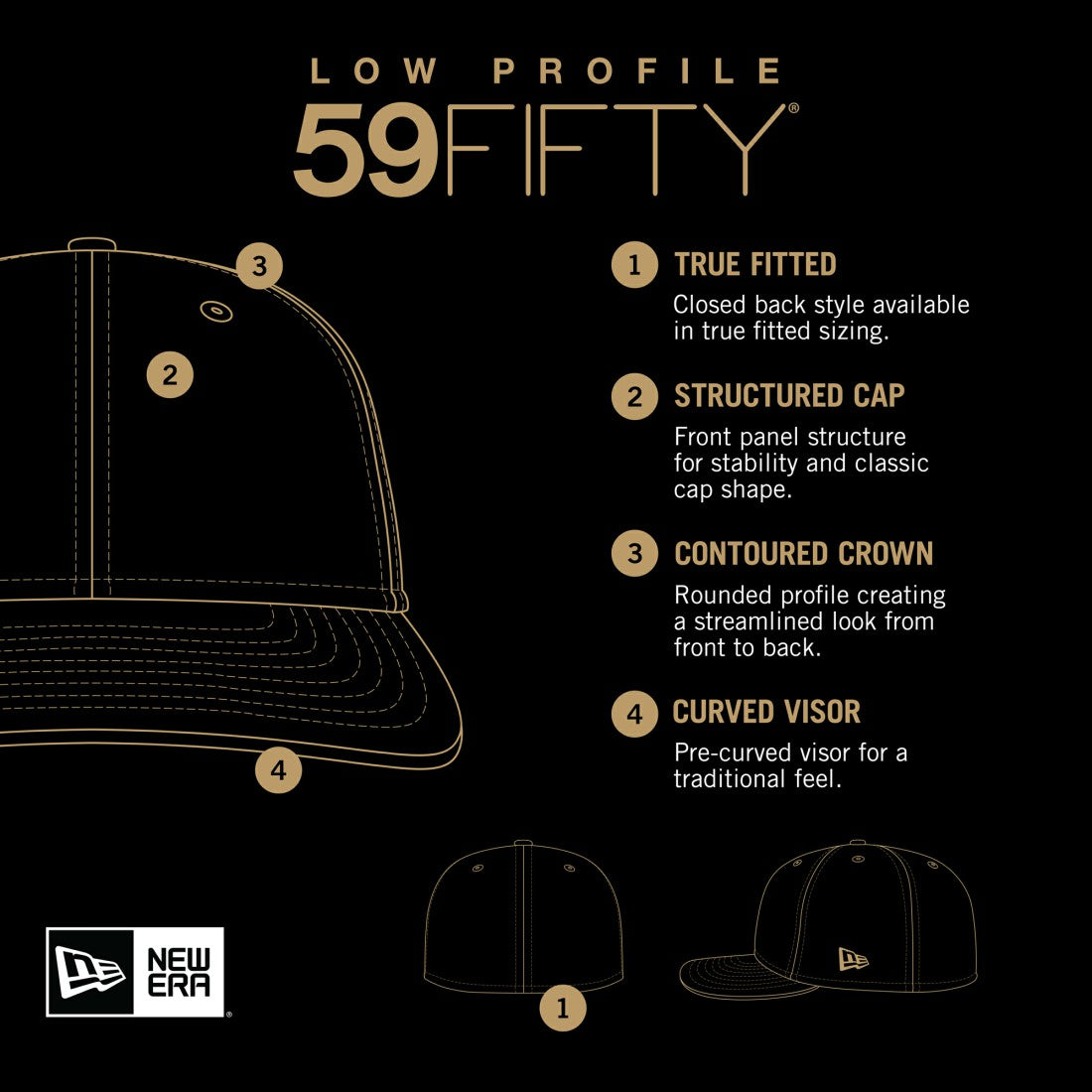 Tennessee Titans New Era 2023 Sideline Low Profile 59FIFTY Fitted Hat - Light Blue/Navy - NFL