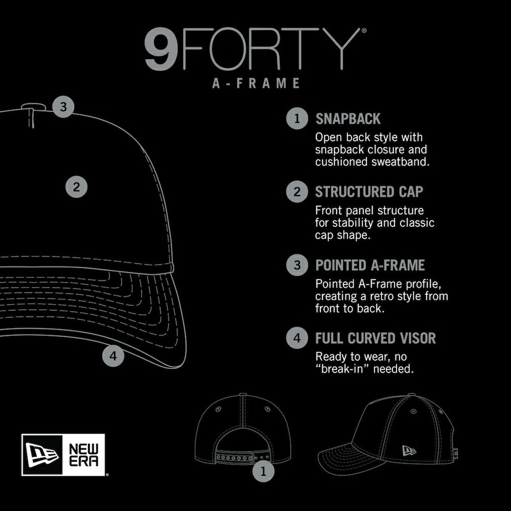 Los Angeles Rams New Era Stacked A-Frame Trucker 9FORTY Adjustable Hat - White/Royal - NFL