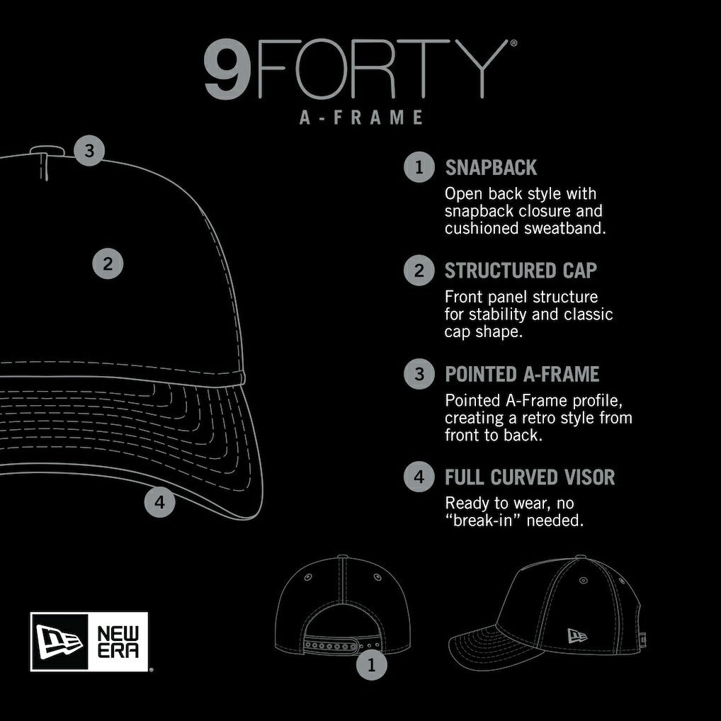 Philadelphia Eagles New Era Stacked A-Frame Trucker 9FORTY Adjustable Hat - White/Midnight Green - NFL