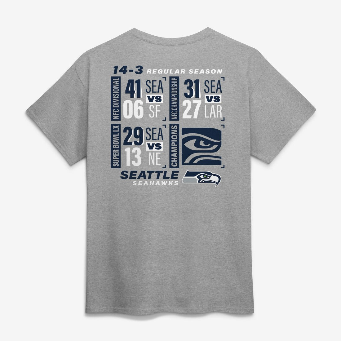 Seattle Seahawks Super Bowl LX Champions Counting Points Score T-Shirt - Steel - Fanatics