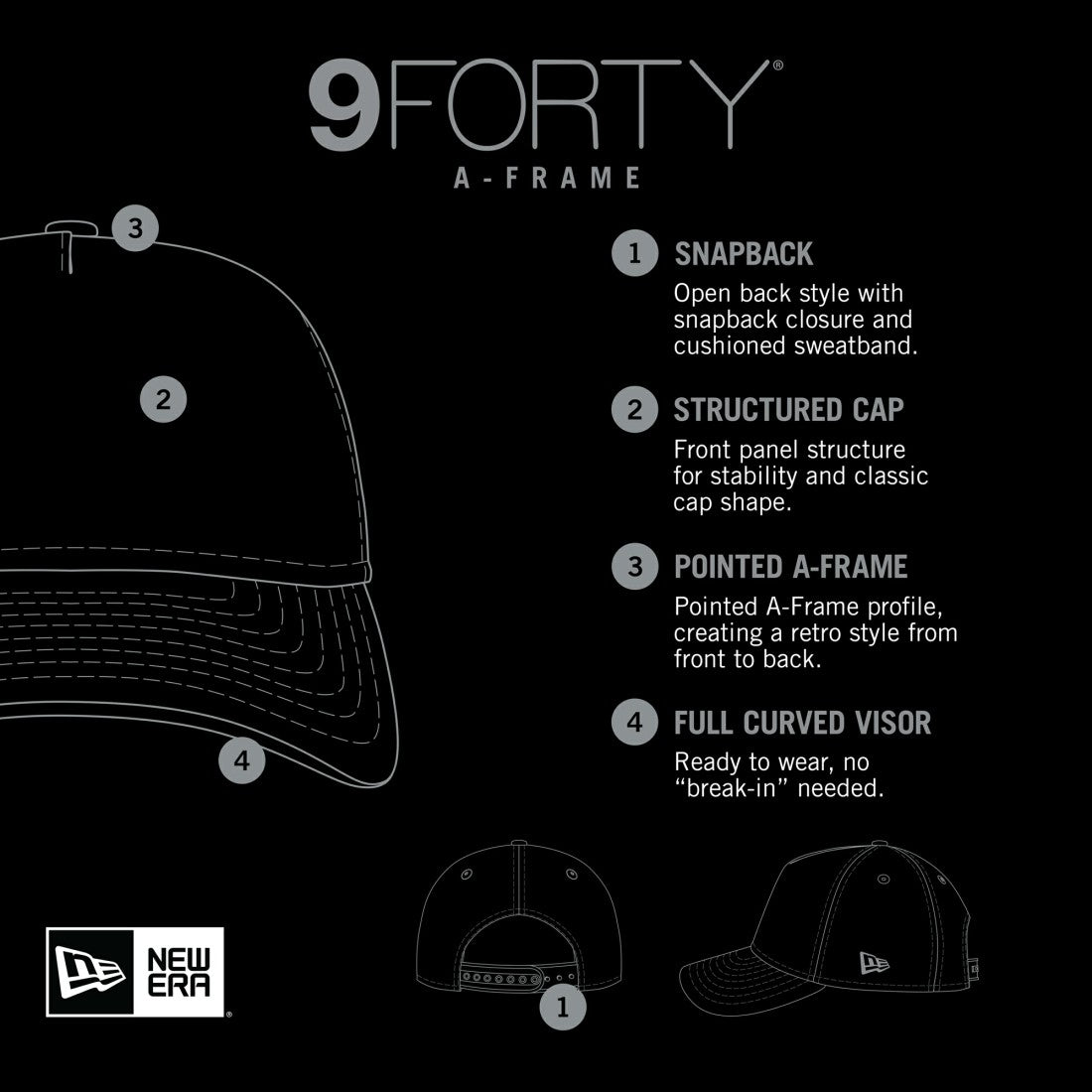 New York Jets New Era 2024 Sideline Historic 9FORTY A-Frame Trucker Adjustable Hat - Stone/Green - NFL