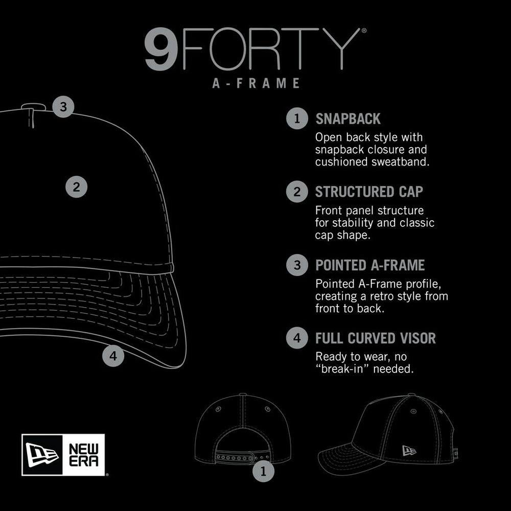 New Era  Golden State Warriors Royal Throwback Gradient A-Frame 9FORTY Adjustable Hat