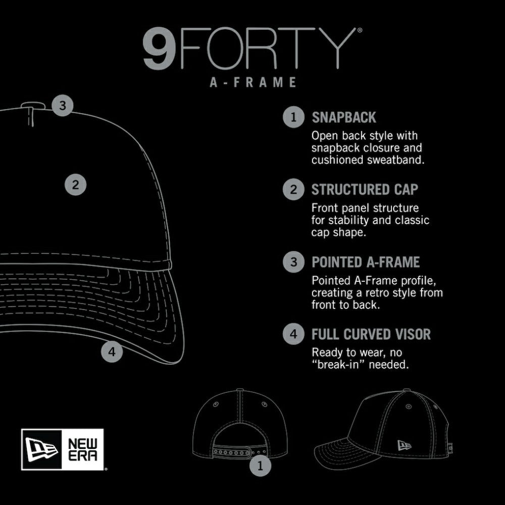 Atlanta Braves New Era 9FORTY A-Frame Adjustable Hat Online