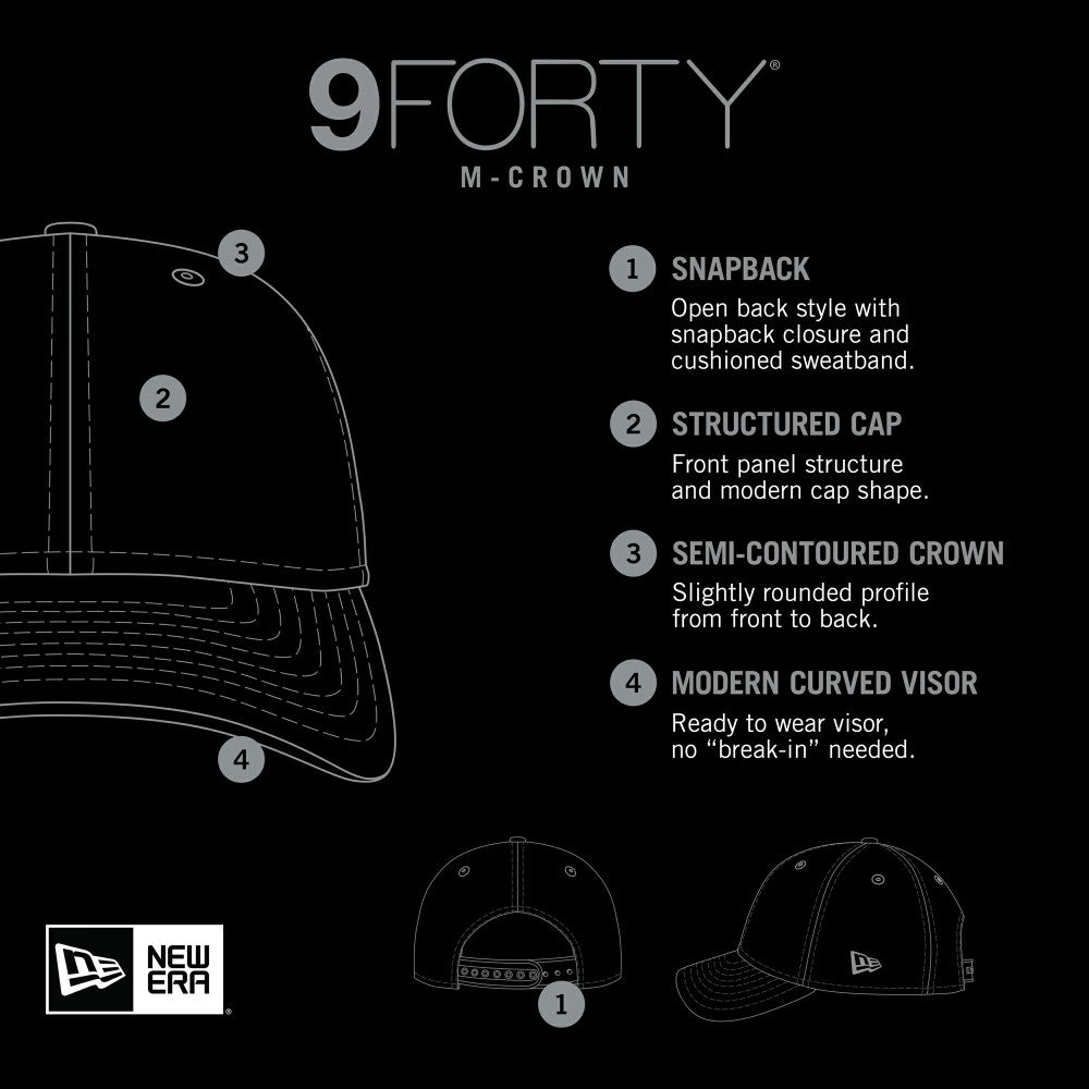 Cleveland Guardians New Era Player Replica 9FORTY Adjustable Hat Sale