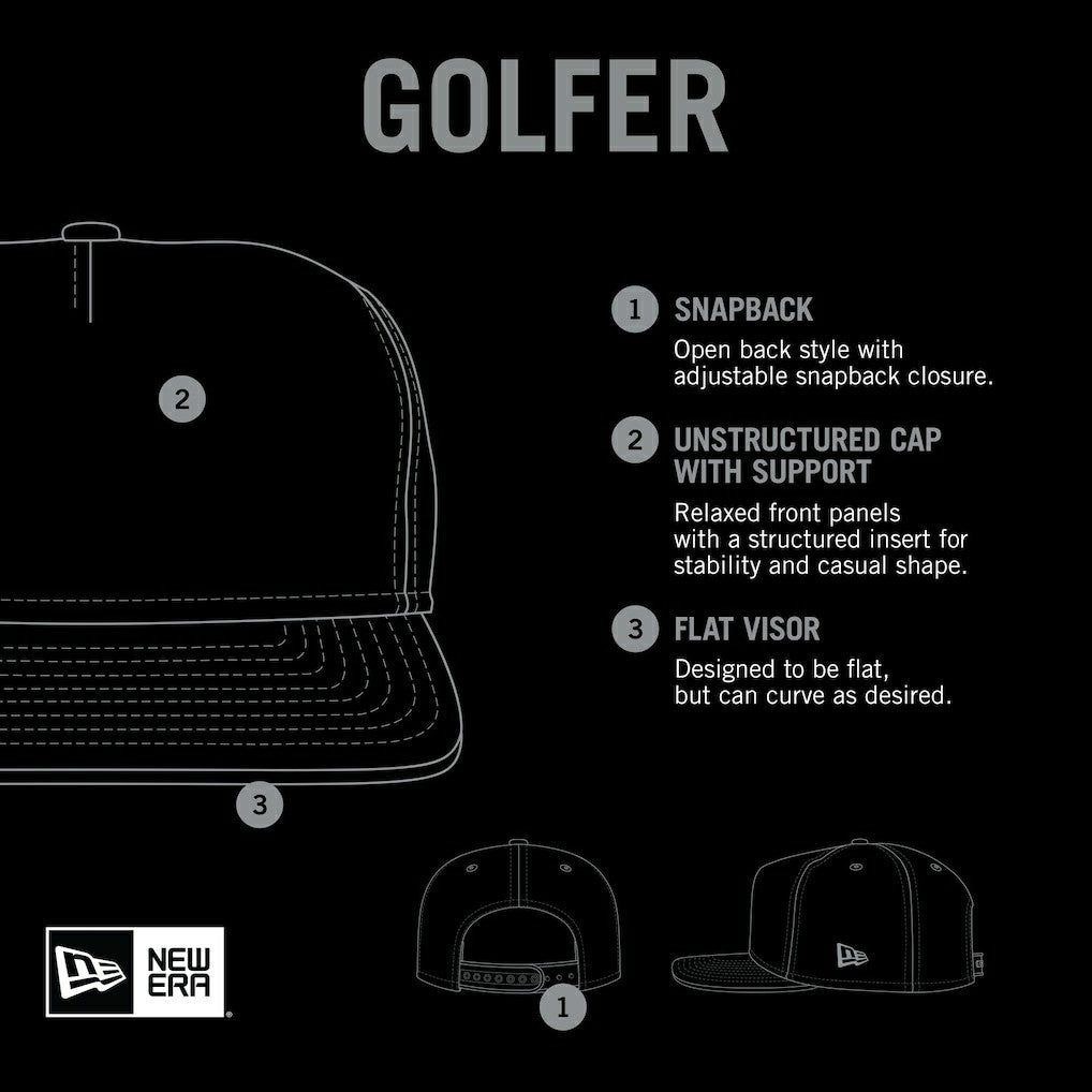 New Era Golden State Warriors Team Text Golfer Snapback Hat Royal