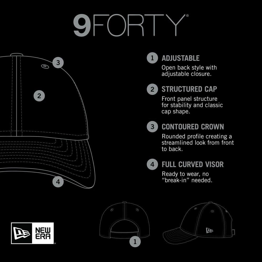 New York Jets New Era The League Throwback 9FORTY Adjustable Hat - Black - NFL
